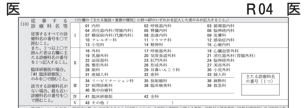 【10年比較】先生の診療科は？医師数増減ランキング