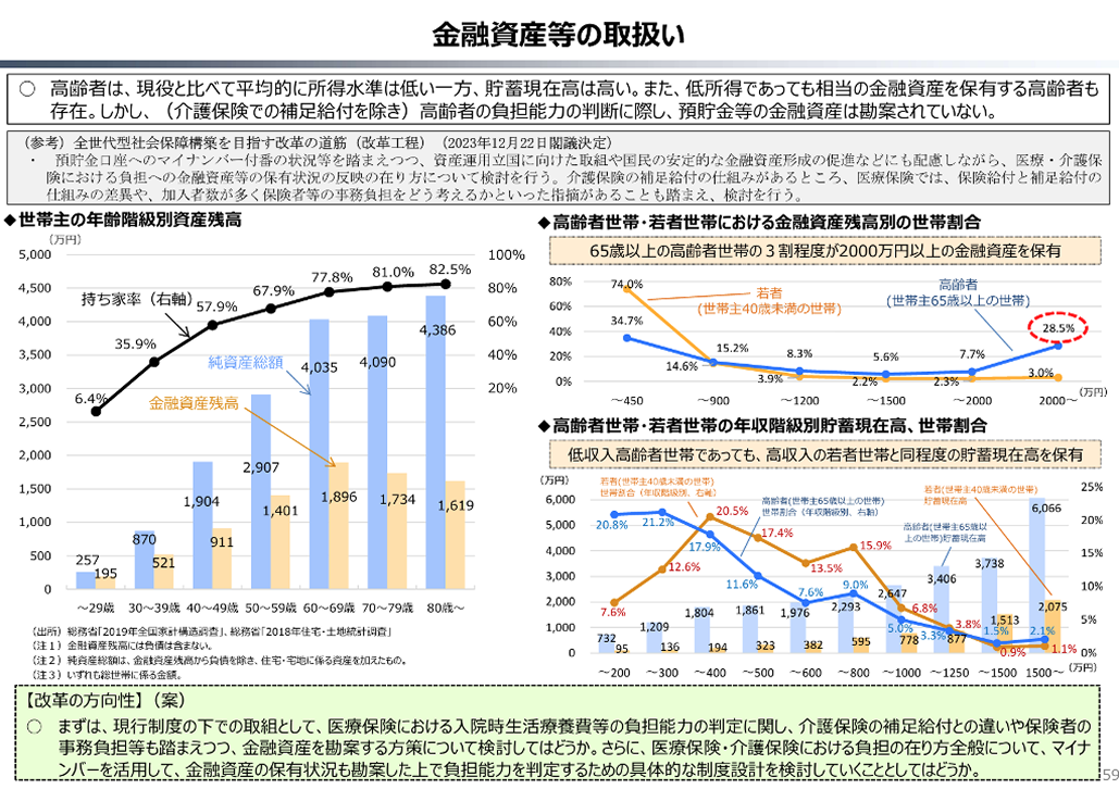 医師も戦々恐々？政府による金融所得の把握がいよいよ本格化