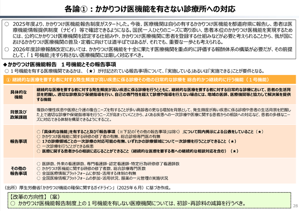 医師も戦々恐々？政府による金融所得の把握がいよいよ本格化