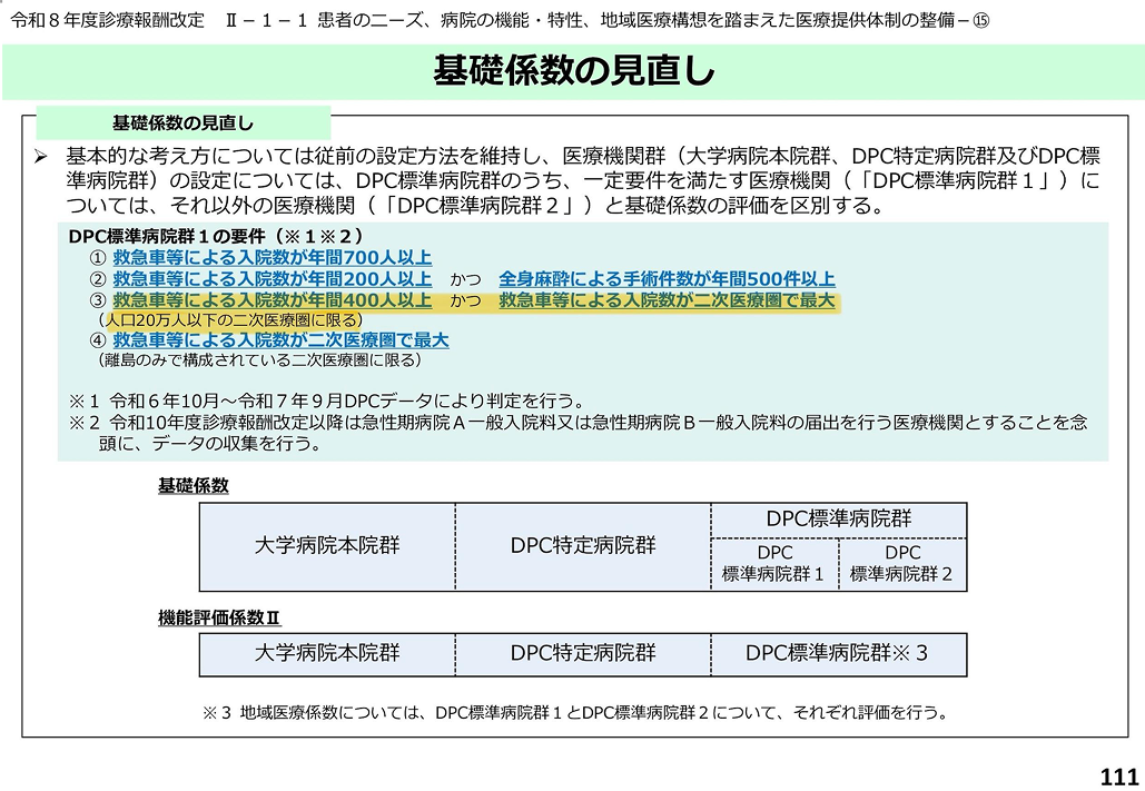 勤務医の 「椅子取りゲーム」 加速…人気の無い箇所ほど報われる
