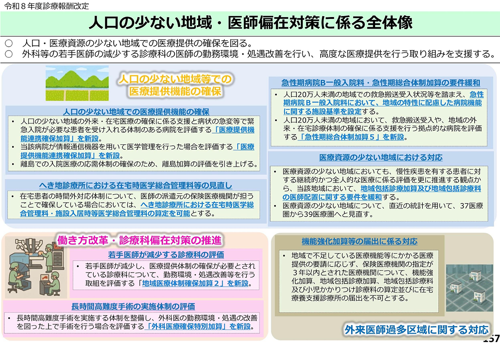 勤務医の 「椅子取りゲーム」 加速…人気の無い箇所ほど報われる