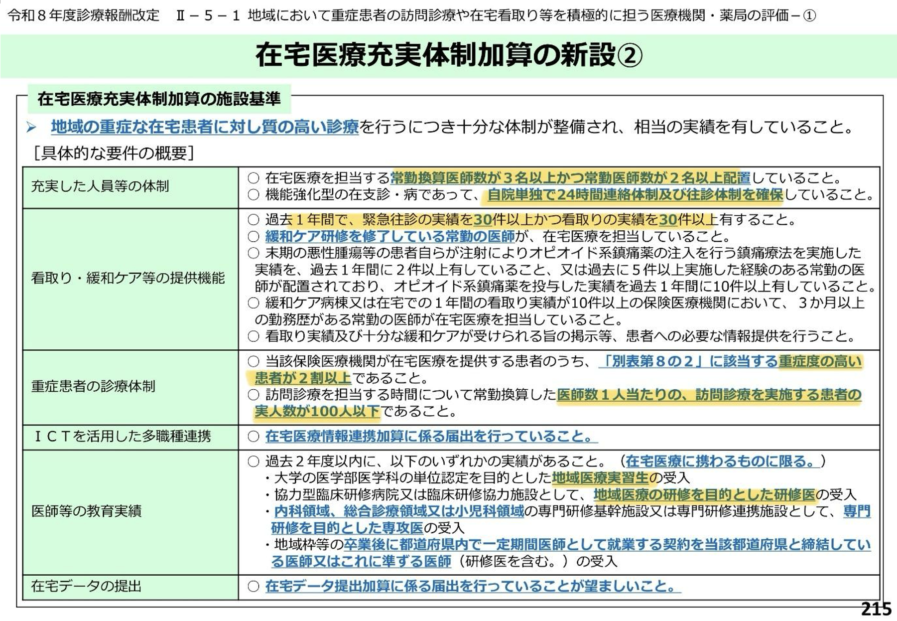  ｢オイシイ｣ 領域に蓋…出る杭は打たれる