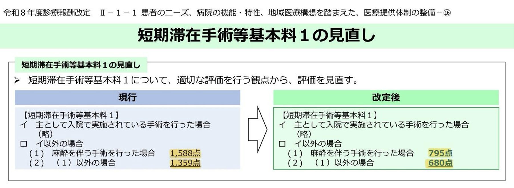  ｢オイシイ｣ 領域に蓋…出る杭は打たれる