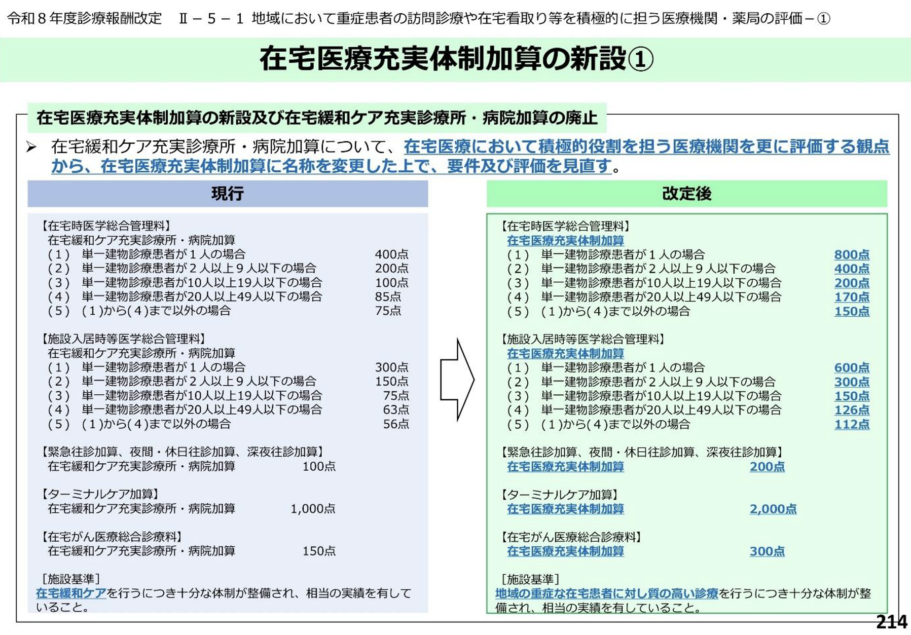  ｢オイシイ｣ 領域に蓋…出る杭は打たれる