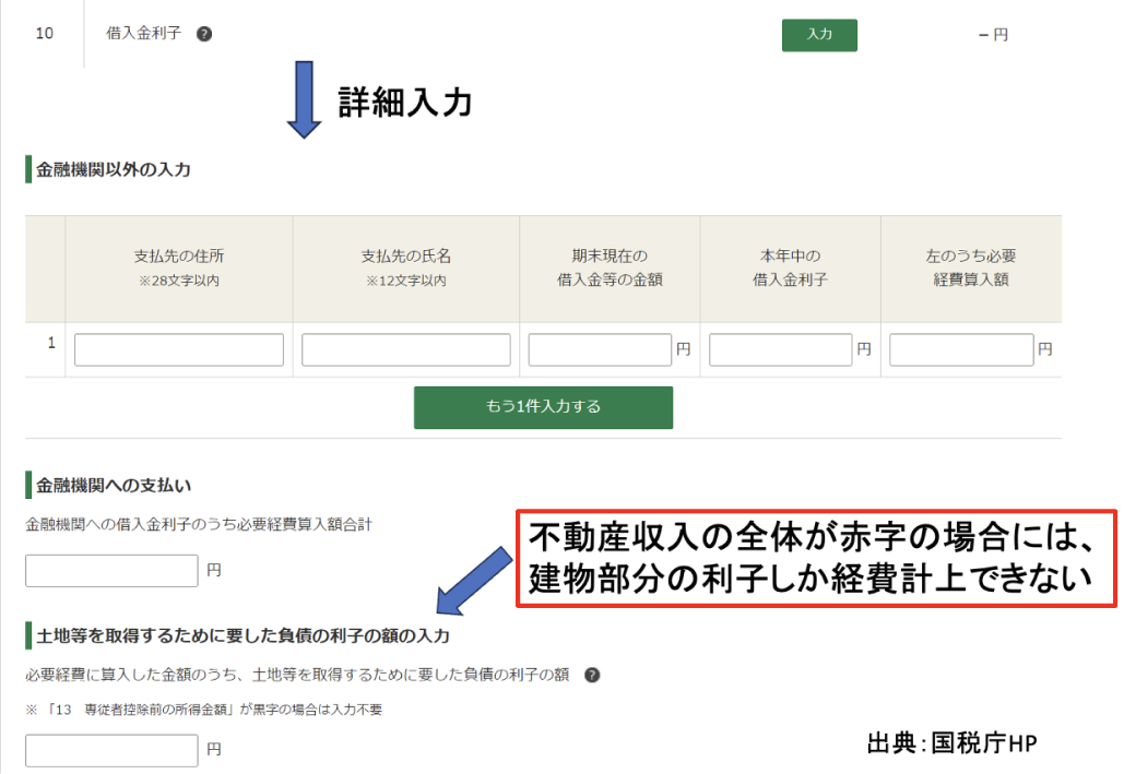 不動産所得の入力 (後編) ―経費計上による節税スキーム―