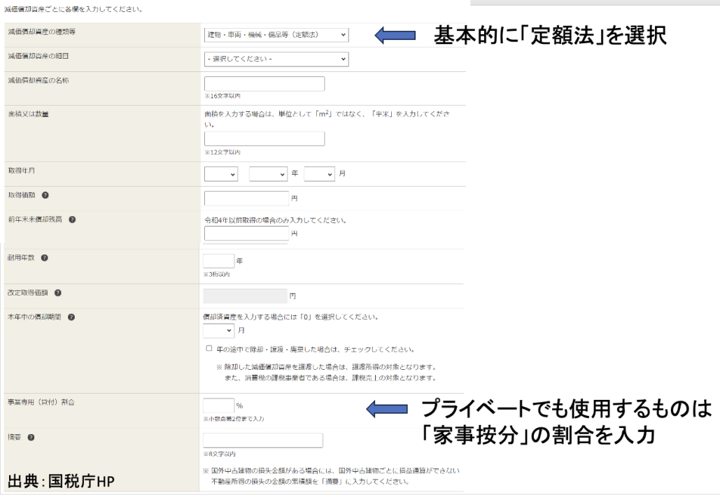 不動産所得の入力 (後編) ―経費計上による節税スキーム―