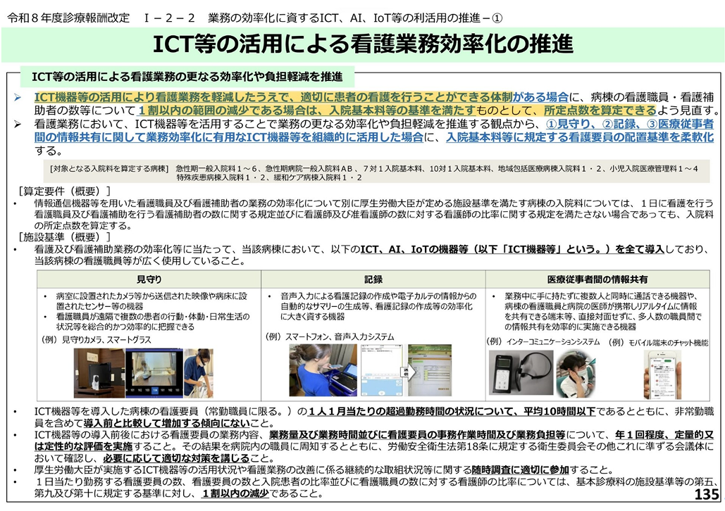 進む働き方改革､ 最終目標は医療全体の人員削減