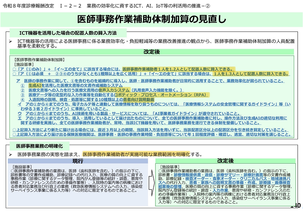 進む働き方改革､ 最終目標は医療全体の人員削減