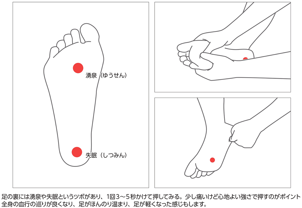 医師の疲労に効く 「お腹温め習慣」