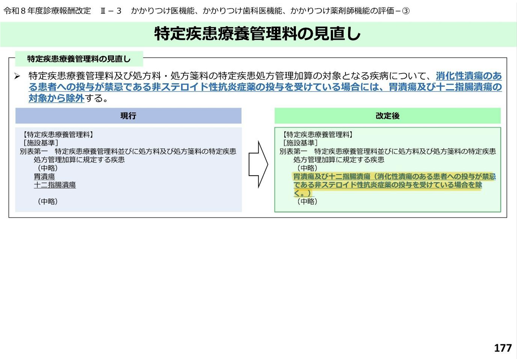 激変する外来診療､ 対応しなければ食べていけない