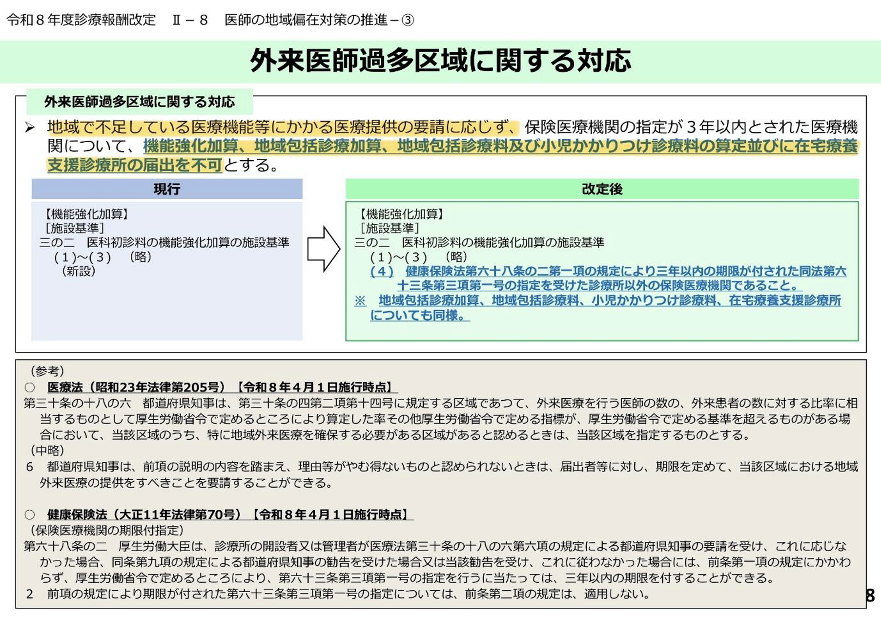 激変する外来診療､ 対応しなければ食べていけない
