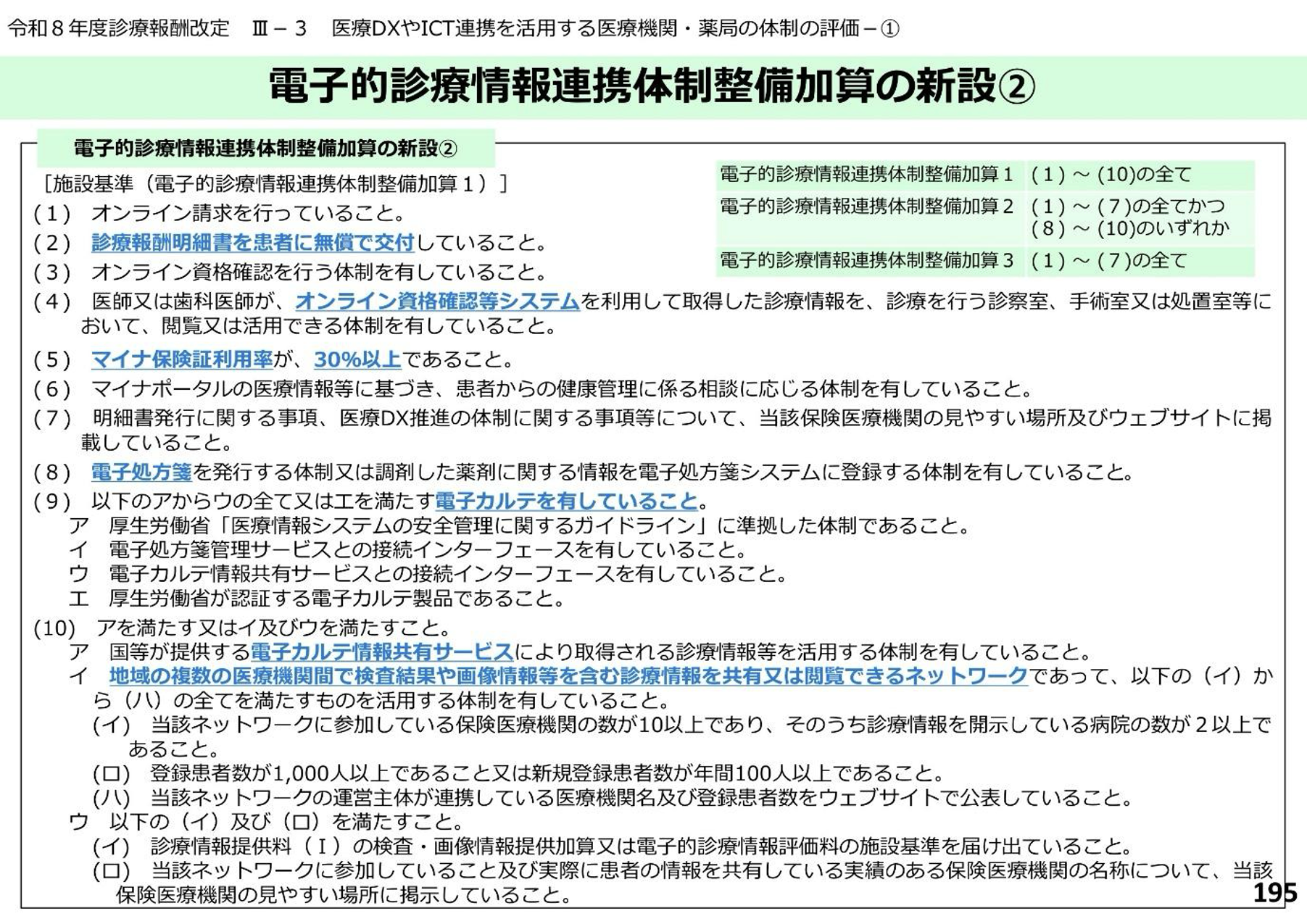激変する外来診療､ 対応しなければ食べていけない