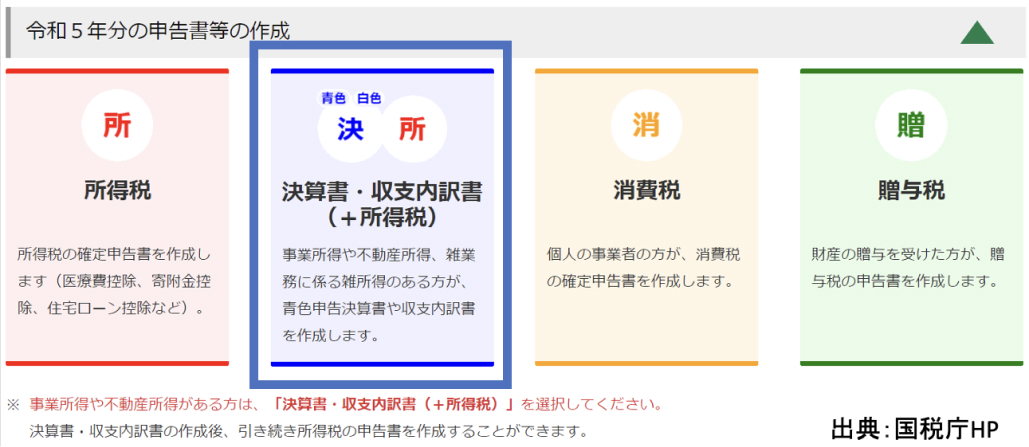 【確定申告】不動産所得の入力 (前編) ―不動産での節税とは？―