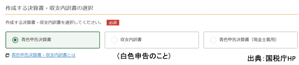 【確定申告】不動産所得の入力 (前編) ―不動産での節税とは？―