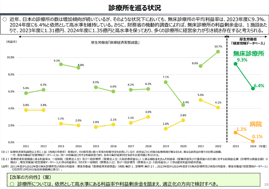 先生方は24時間働けますか？