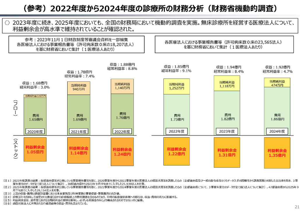 先生方は24時間働けますか？