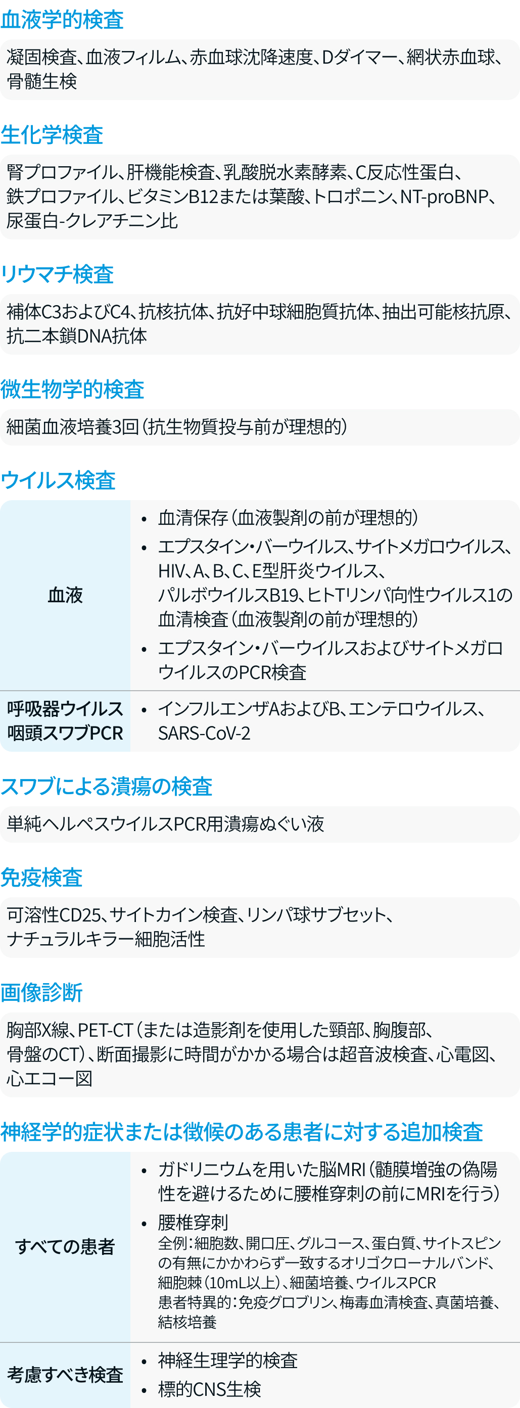 【論文解説】血球貪食性リンパ組織球症のマネジメント (Lancet Rheumatol) 