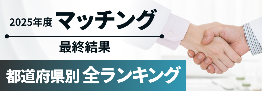 都道府県ごと全病院ランキング､ 2025年度マッチング最終