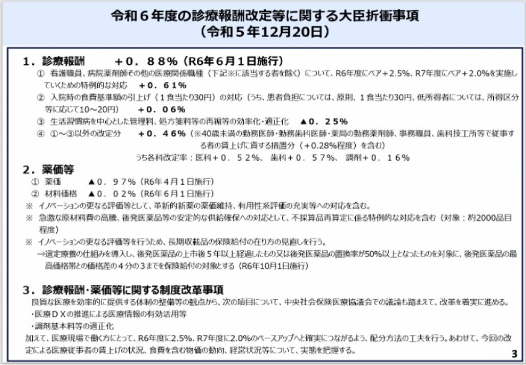 診療報酬改定､ 本当に増収につながる？