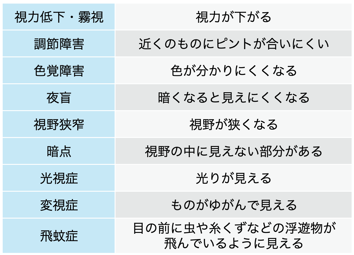 【新発売】タスルグラチニブ (タスフィゴ®)~FGFR2陽性胆道癌に対して~