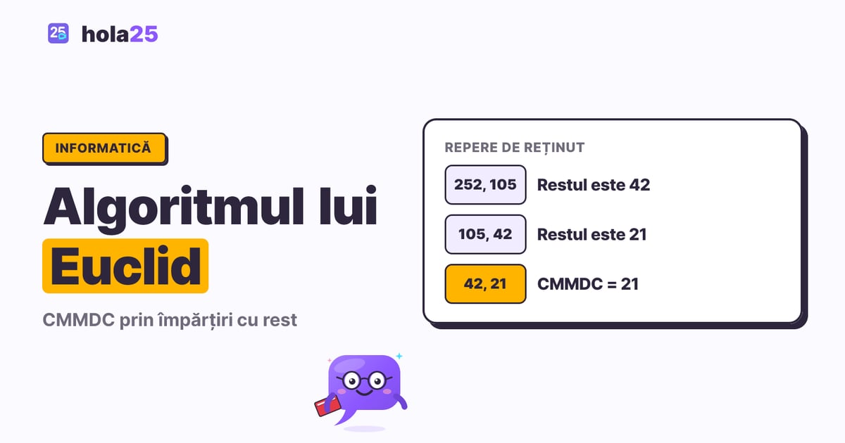 Algoritmul lui Euclid: pași, pseudocod și exemple. 252, 105: Restul este 42. 105, 42: Restul este 21. 42, 21: CMMDC = 21.