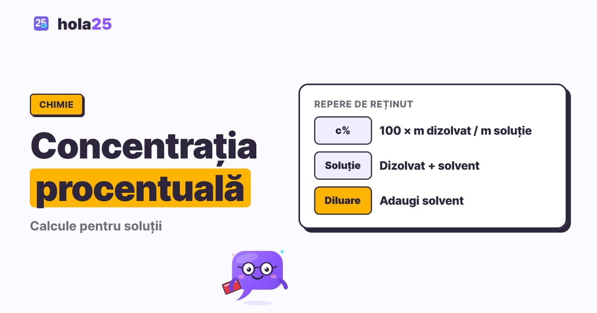 Concentrația procentuală: formulă și probleme. c%: 100 × m dizolvat / m soluție. Soluție: Dizolvat + solvent. Diluare: Adaugi solvent.