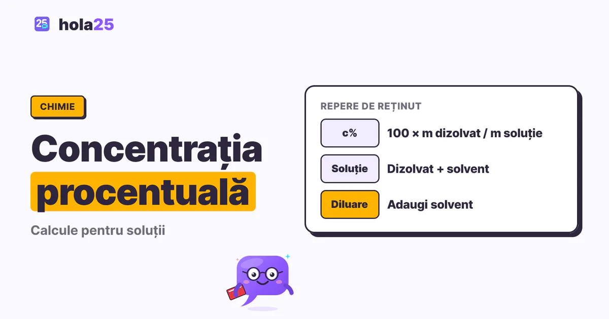 Concentrația procentuală: formulă și probleme. c%: 100 × m dizolvat / m soluție. Soluție: Dizolvat + solvent. Diluare: Adaugi solvent.
