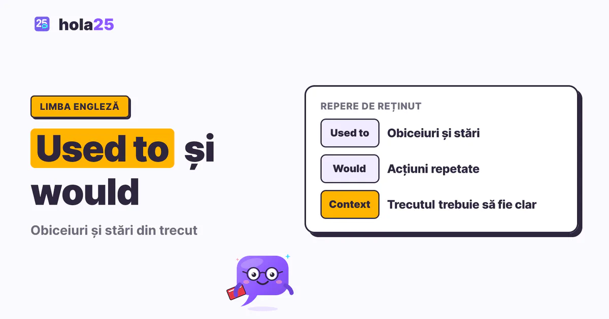 Used to și would: diferențe, exemple și exerciții. Used to: Obiceiuri și stări. Would: Acțiuni repetate. Context: Trecutul trebuie să fie clar.