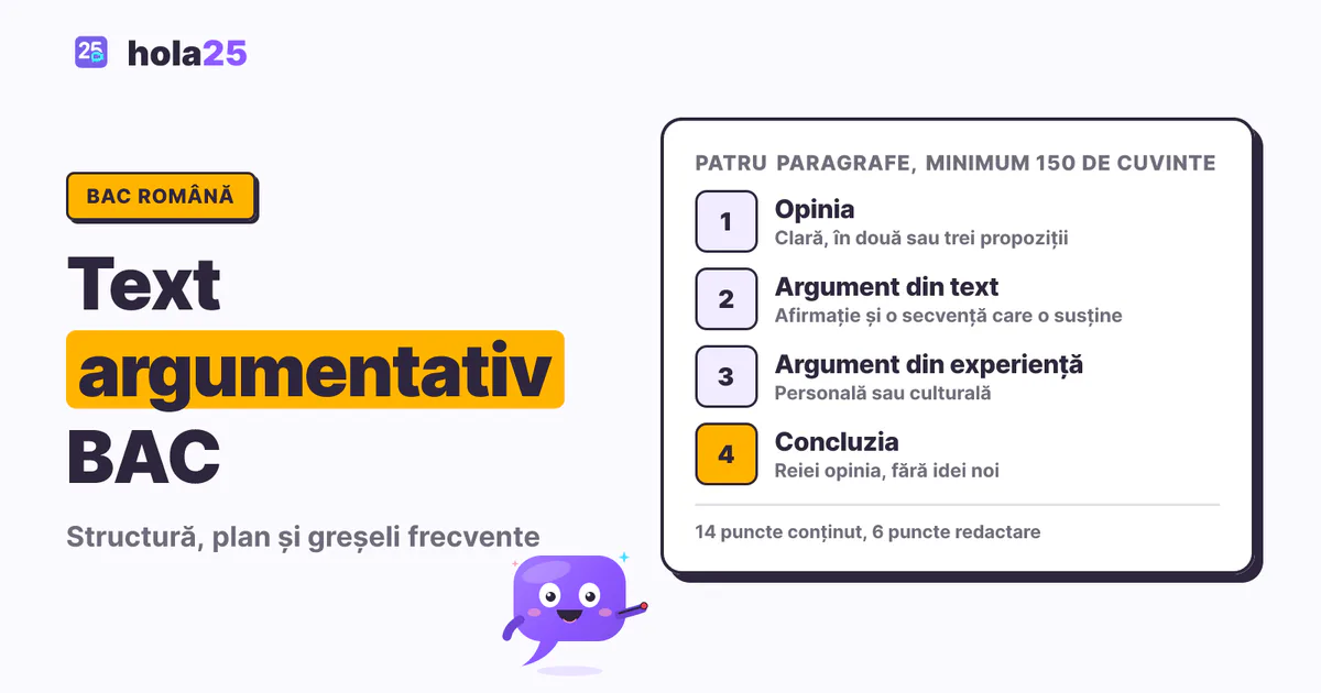 Planul textului argumentativ de la BAC în patru paragrafe: opinia, argumentul din text, argumentul din experiență și concluzia