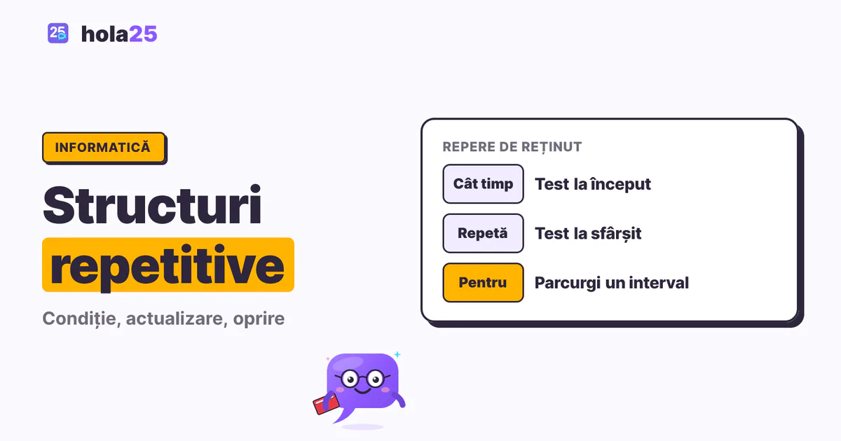 Structuri repetitive: cât timp, repetă și pentru. Cât timp: Test la început. Repetă: Test la sfârșit. Pentru: Parcurgi un interval.