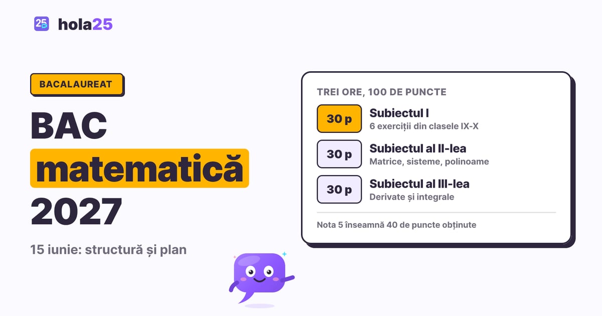 Structura subiectului de matematică de la BAC: trei subiecte a câte 30 de puncte, din clasele IX-X, XI și XII