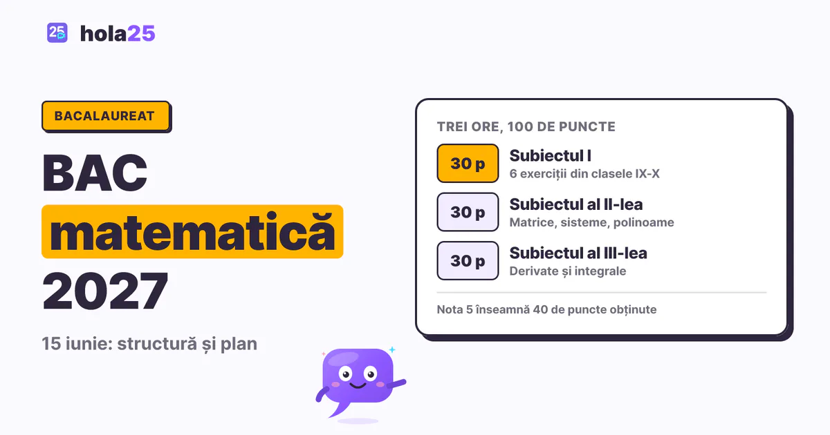 Structura subiectului de matematică de la BAC: trei subiecte a câte 30 de puncte, din clasele IX-X, XI și XII