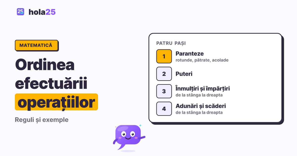 Ordinea operațiilor în patru pași: paranteze, puteri, înmulțiri și împărțiri, adunări și scăderi