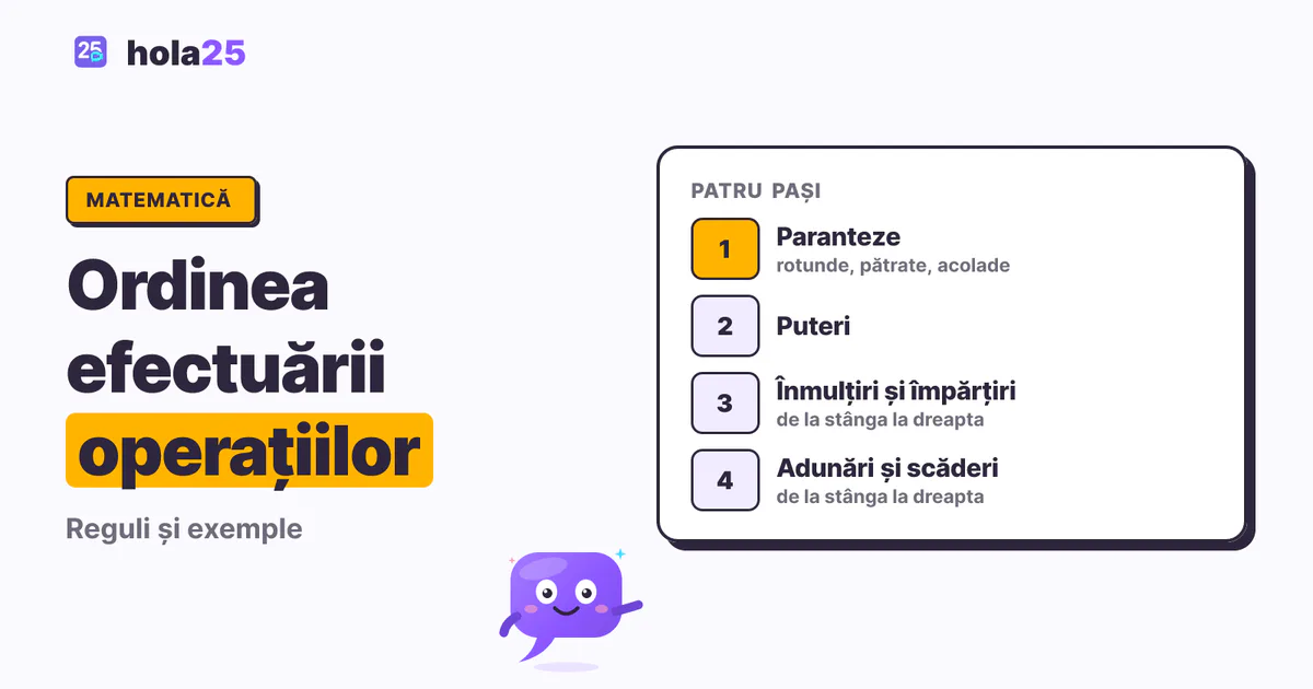 Ordinea operațiilor în patru pași: paranteze, puteri, înmulțiri și împărțiri, adunări și scăderi