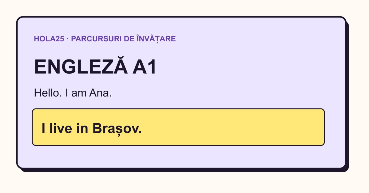 Exemple de prezentare în engleză: Hello. I am Ana. I live in Brașov.