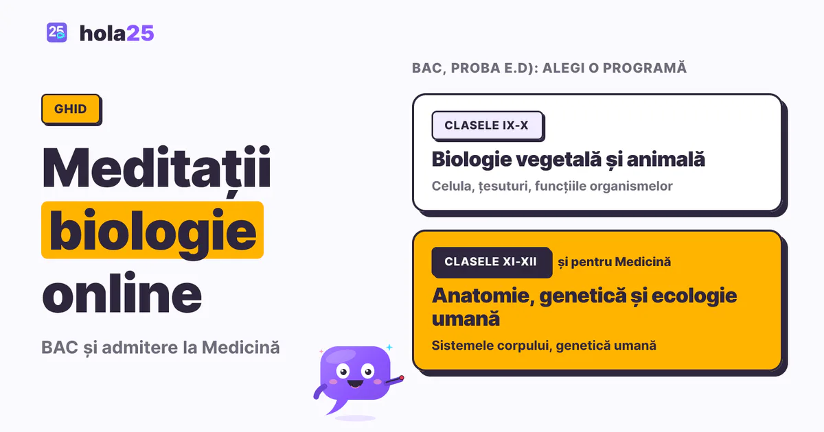 Cele două programe de biologie pentru BAC, pe clase, cu programa de anatomie evidențiată pentru Medicină