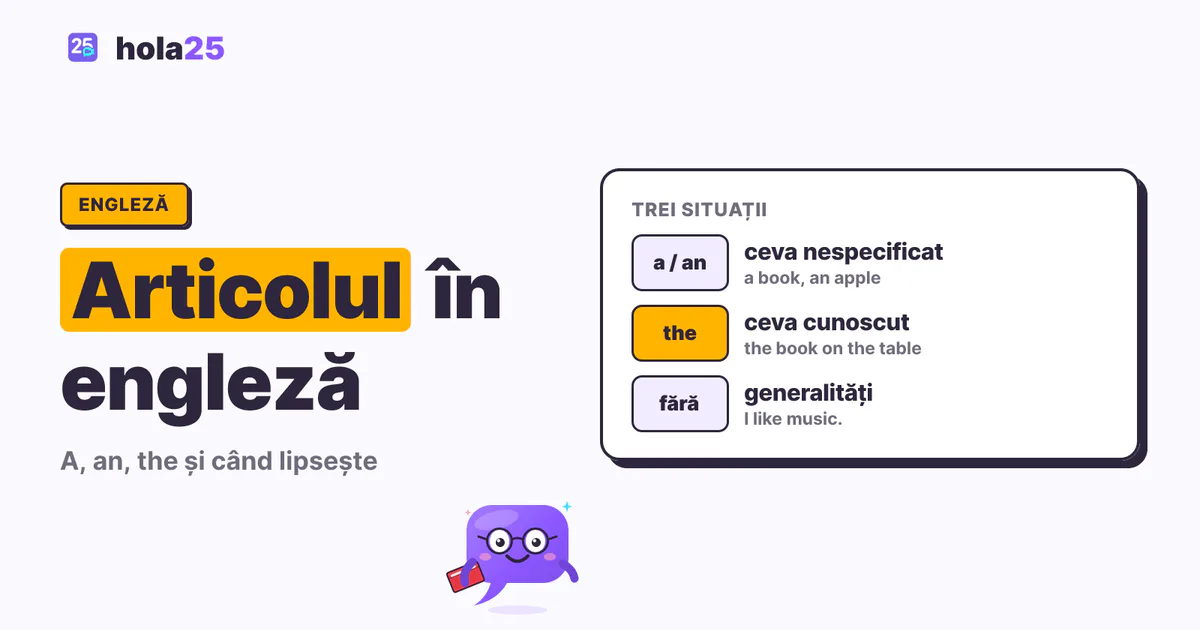 Cele trei situații ale articolului în engleză: a sau an pentru ceva nespecificat, the pentru ceva cunoscut și niciun articol pentru generalități