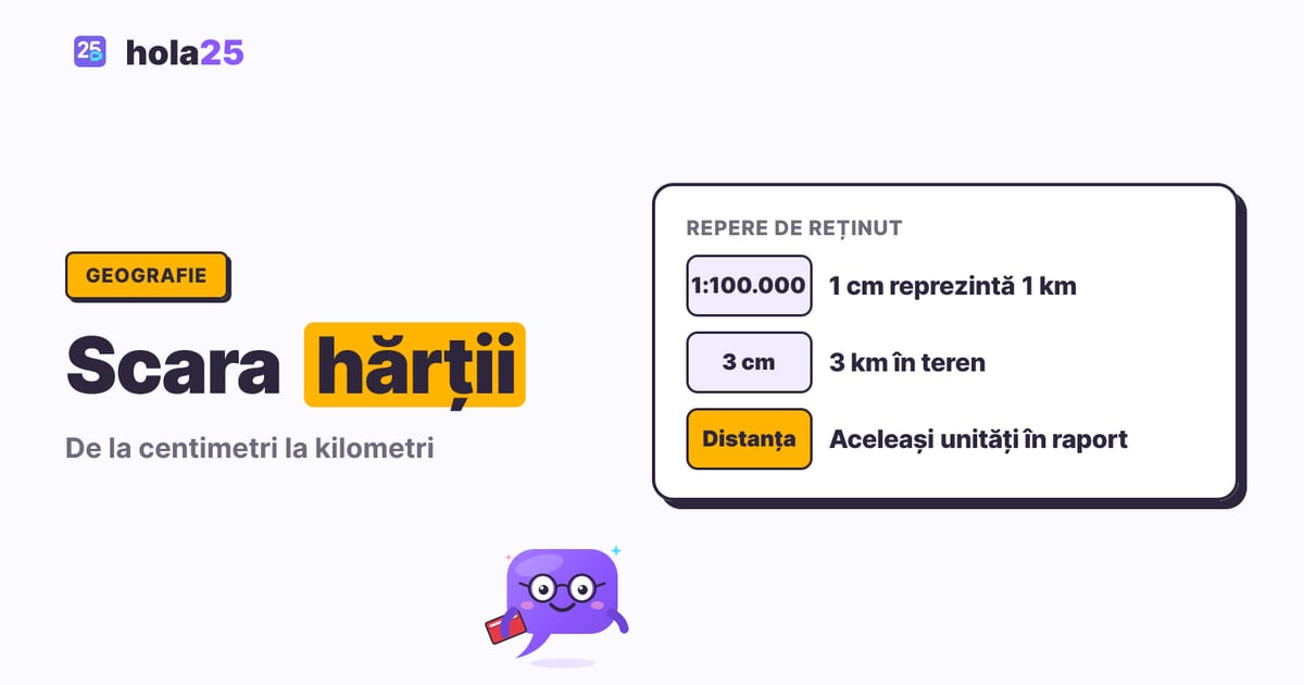 Scara hărții: formule și probleme rezolvate. 1:100.000: 1 cm reprezintă 1 km. 3 cm: 3 km în teren. Distanța: Aceleași unități în raport.