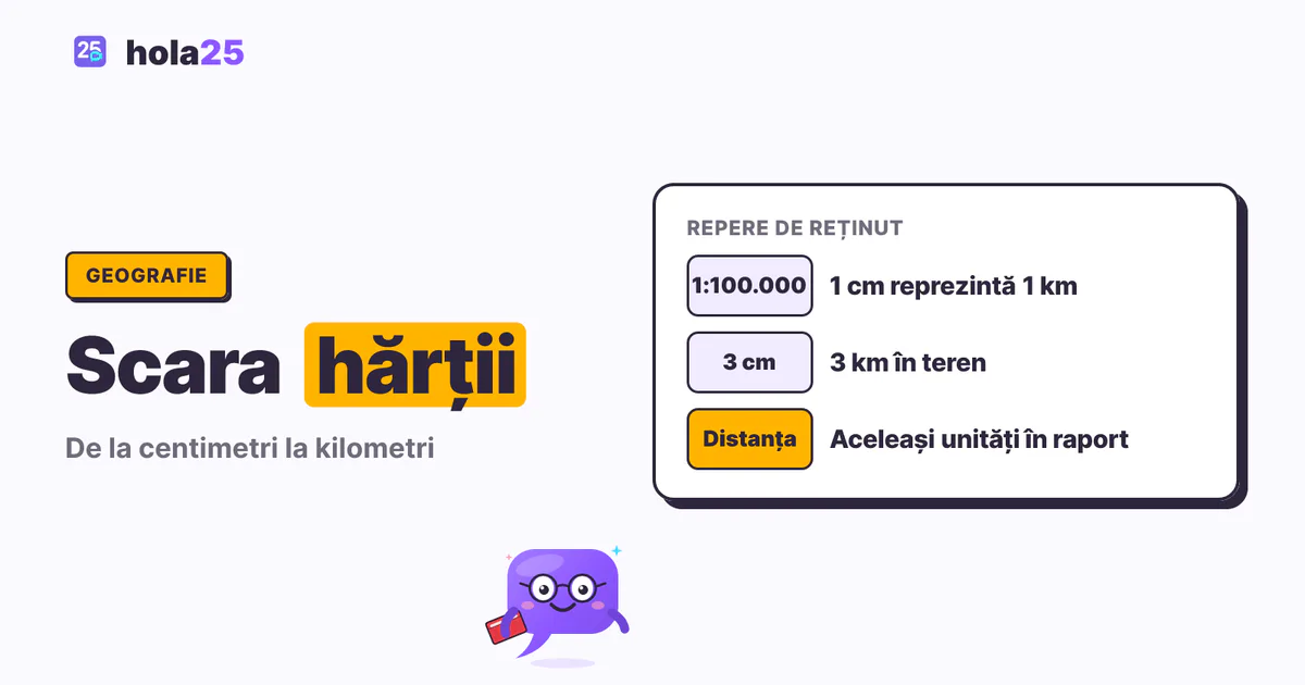 Scara hărții: formule și probleme rezolvate. 1:100.000: 1 cm reprezintă 1 km. 3 cm: 3 km în teren. Distanța: Aceleași unități în raport.