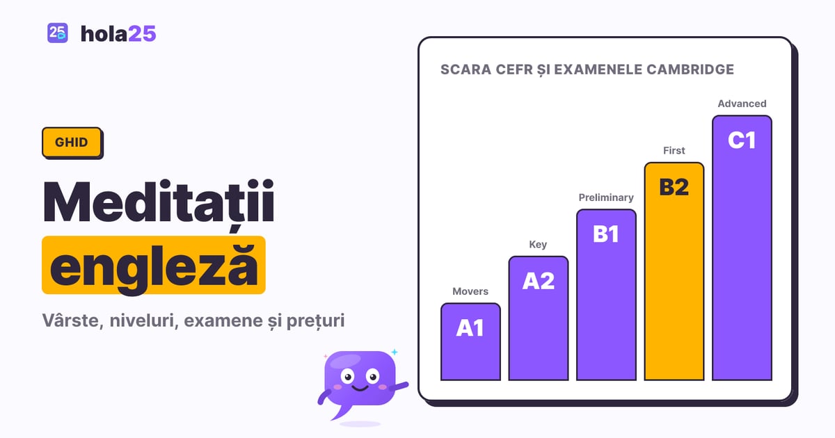 Scara nivelurilor de engleză de la A1 la C1 și examenele Cambridge corespunzătoare, cu nivelul B2 evidențiat