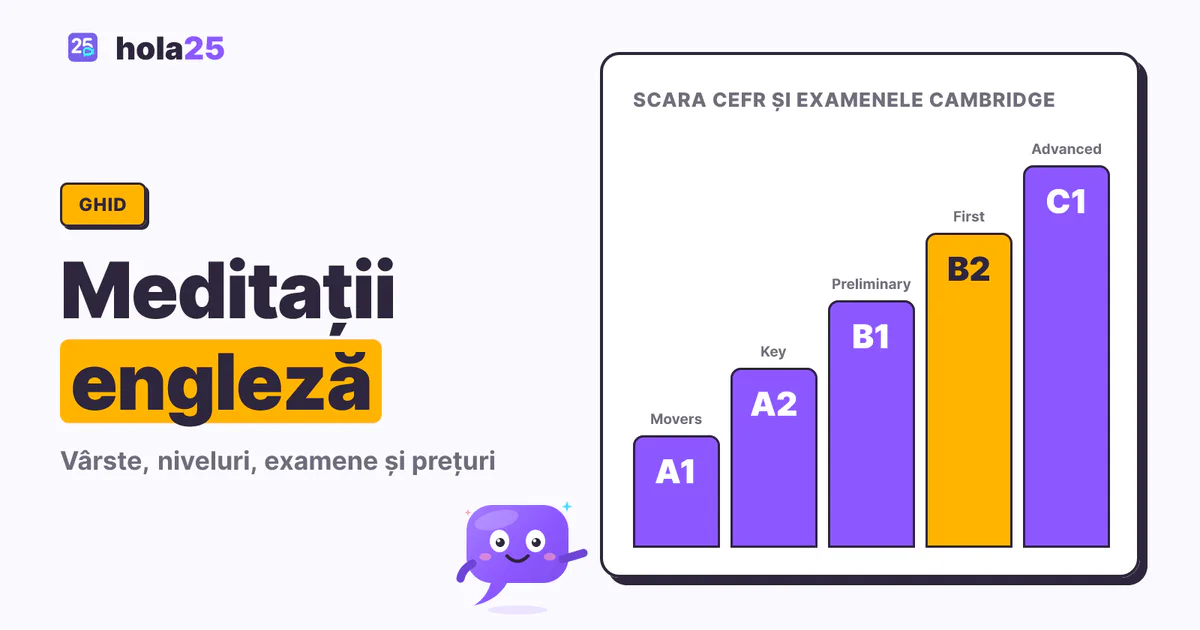 Scara nivelurilor de engleză de la A1 la C1 și examenele Cambridge corespunzătoare, cu nivelul B2 evidențiat