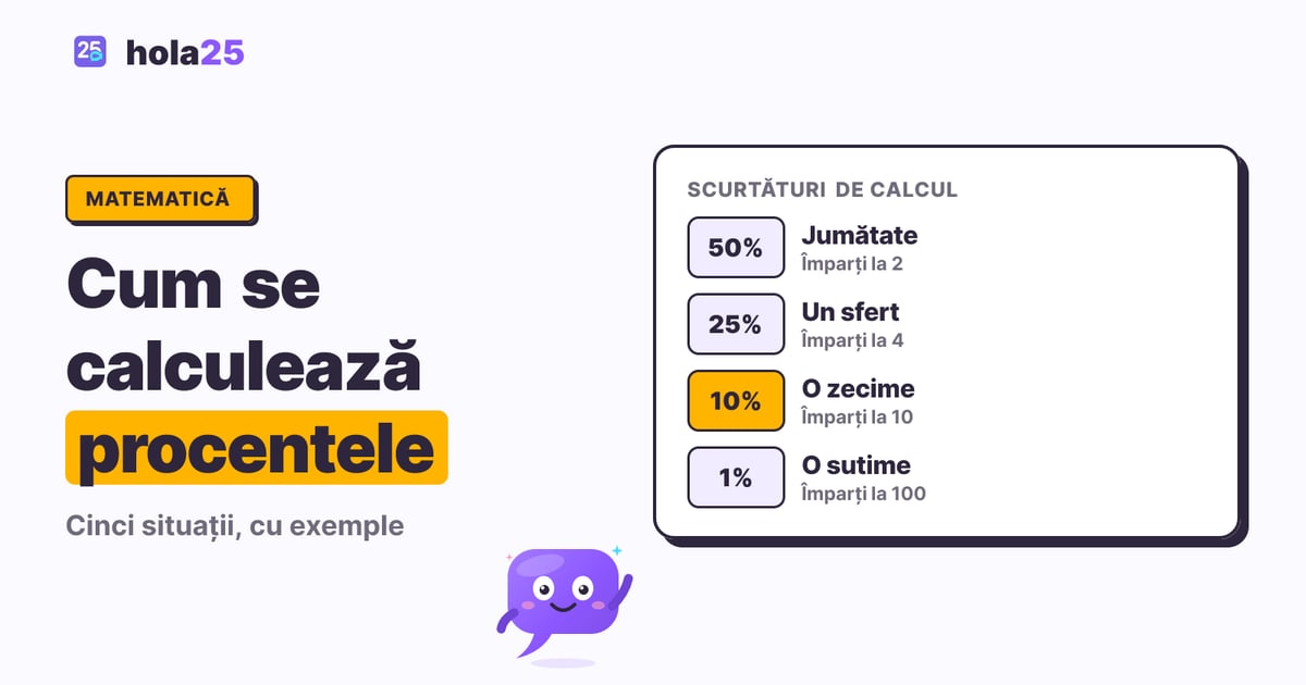Scurtături pentru calculul procentelor: 50% este jumătate, 25% un sfert, 10% o zecime, 1% o sutime
