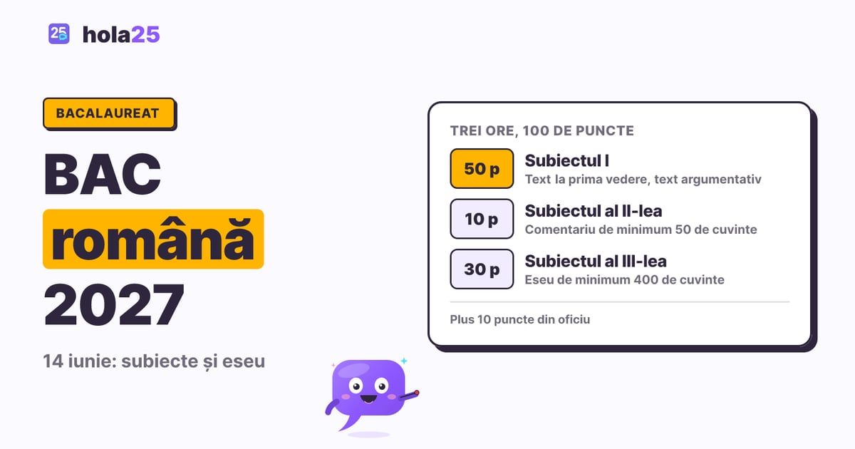Structura subiectelor de limba română de la BAC: subiectul I cu 50 de puncte, subiectul al II-lea cu 10 și eseul cu 30