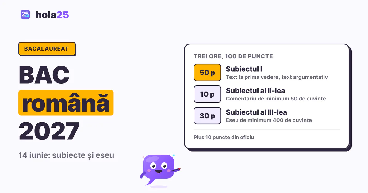 Structura subiectelor de limba română de la BAC: subiectul I cu 50 de puncte, subiectul al II-lea cu 10 și eseul cu 30