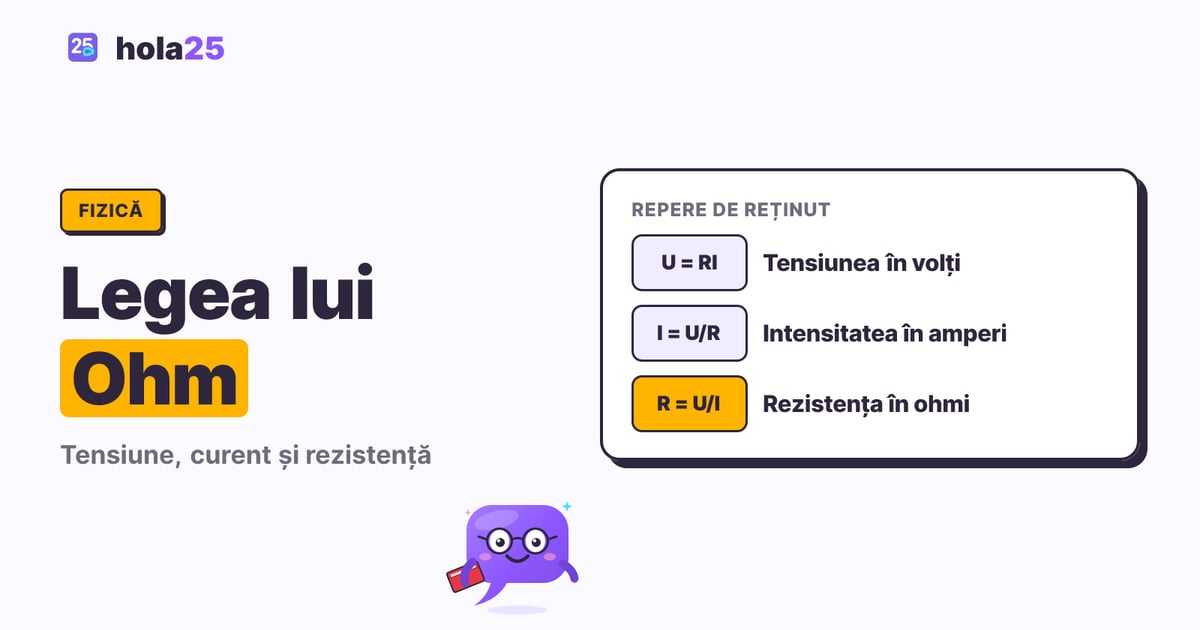 Legea lui Ohm: formulă și probleme rezolvate. U = RI: Tensiunea în volți. I = U/R: Intensitatea în amperi. R = U/I: Rezistența în ohmi.