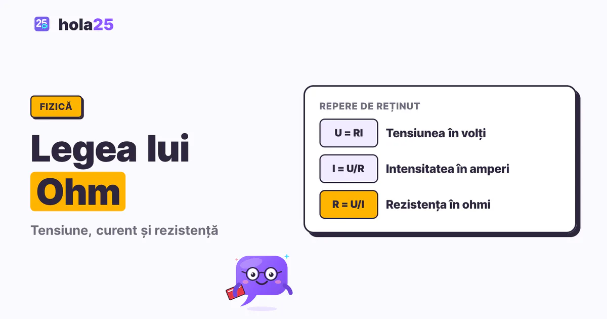 Legea lui Ohm: formulă și probleme rezolvate. U = RI: Tensiunea în volți. I = U/R: Intensitatea în amperi. R = U/I: Rezistența în ohmi.