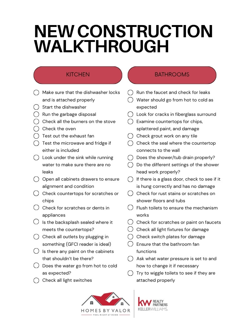 The Ultimate New-Construction Final Walkthrough Checklist
