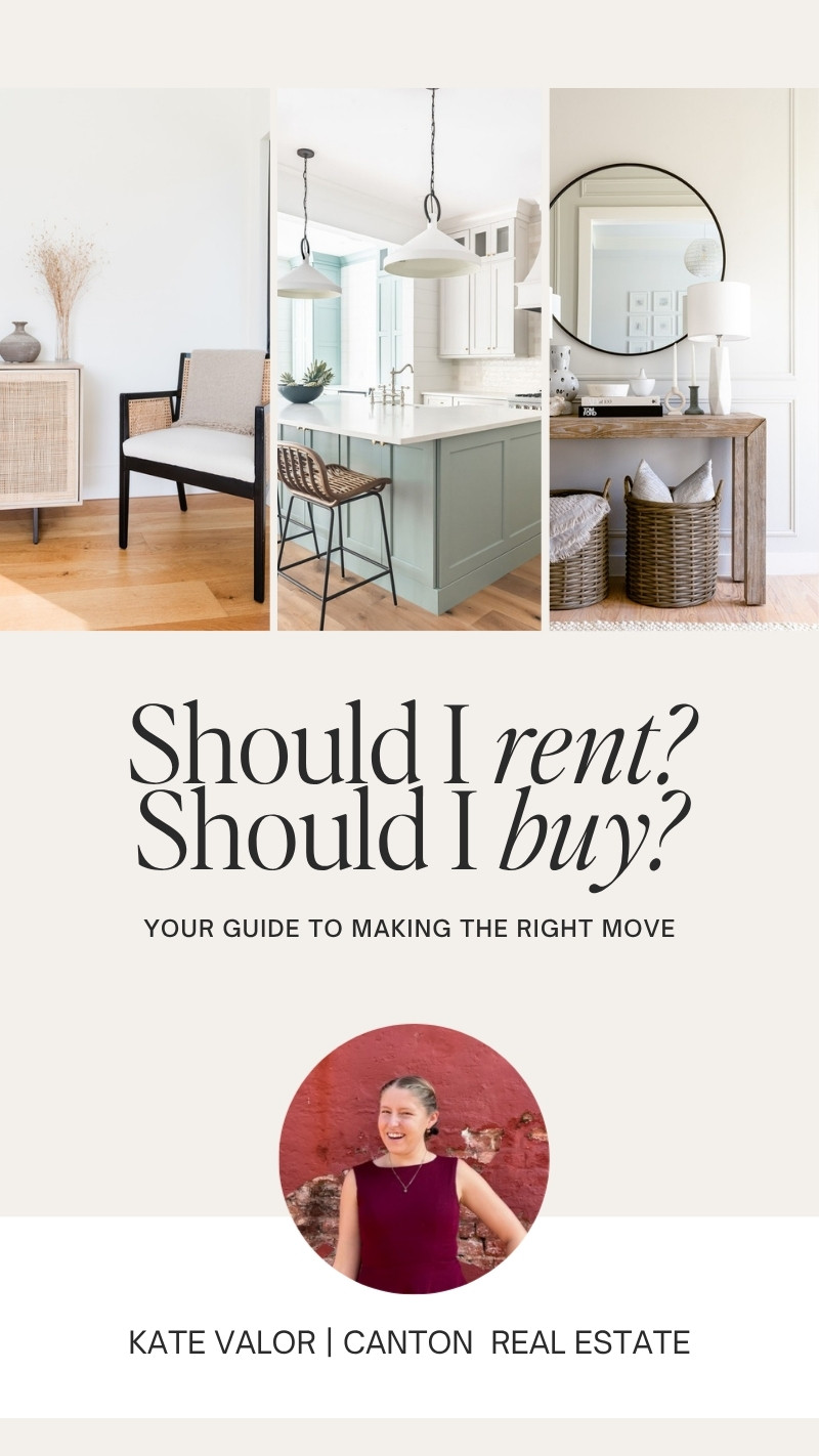 Rent vs. Buy Guide