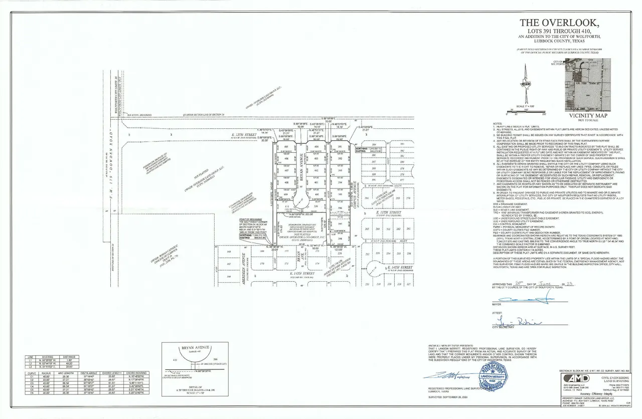 Photo 3 — 1203 Corpus Avenue, Wolfforth, TX 79382