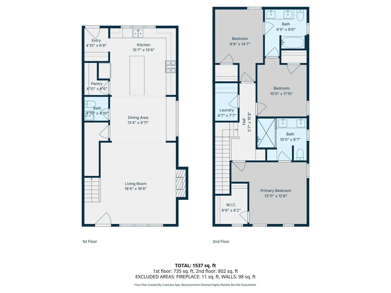 Photo 2 — 12102 Savannah Avenue, Lubbock, TX 79424